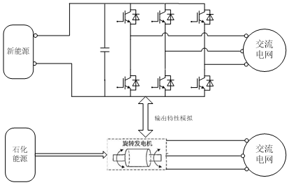 虚拟同步发电机拓扑.png